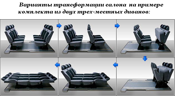 Диван трансформер для соболя